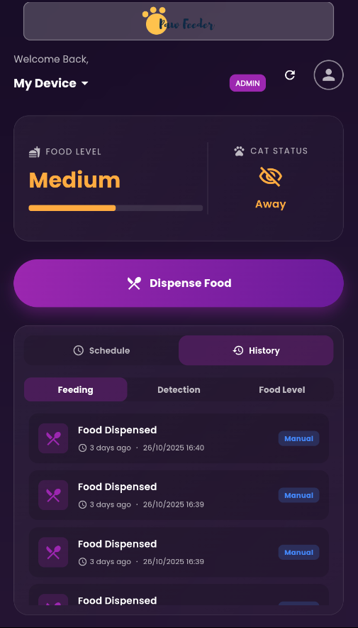 PawPal admin - dashboard